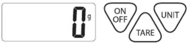 Beper 90.114B - ABOUT BUTTONS: - 1