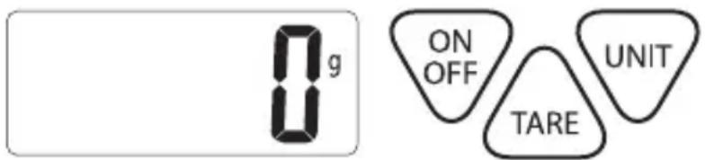 Beper 90.114B - BOTONES: - 1