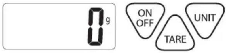 Beper 90.114B - TASTEN: - 1