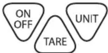 Beper 90.114F - ABOUT BUTTONS: - 2