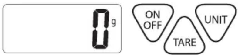 Beper 90.114F - TASTI: - 1