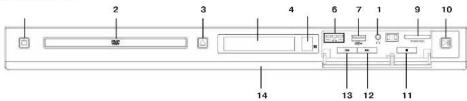 Tevion DVD 392 - Pregled - 1