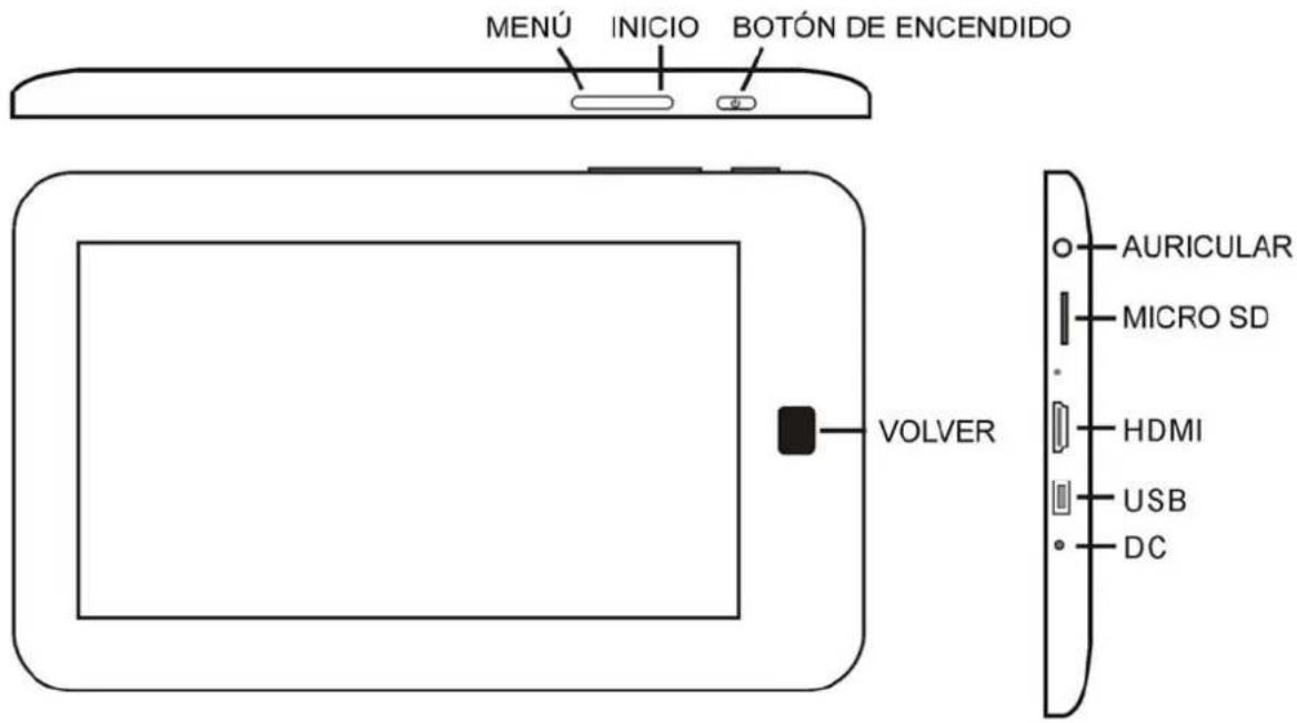 Leotec LPad Space LETAB701 - Apariencia y botones: - 1