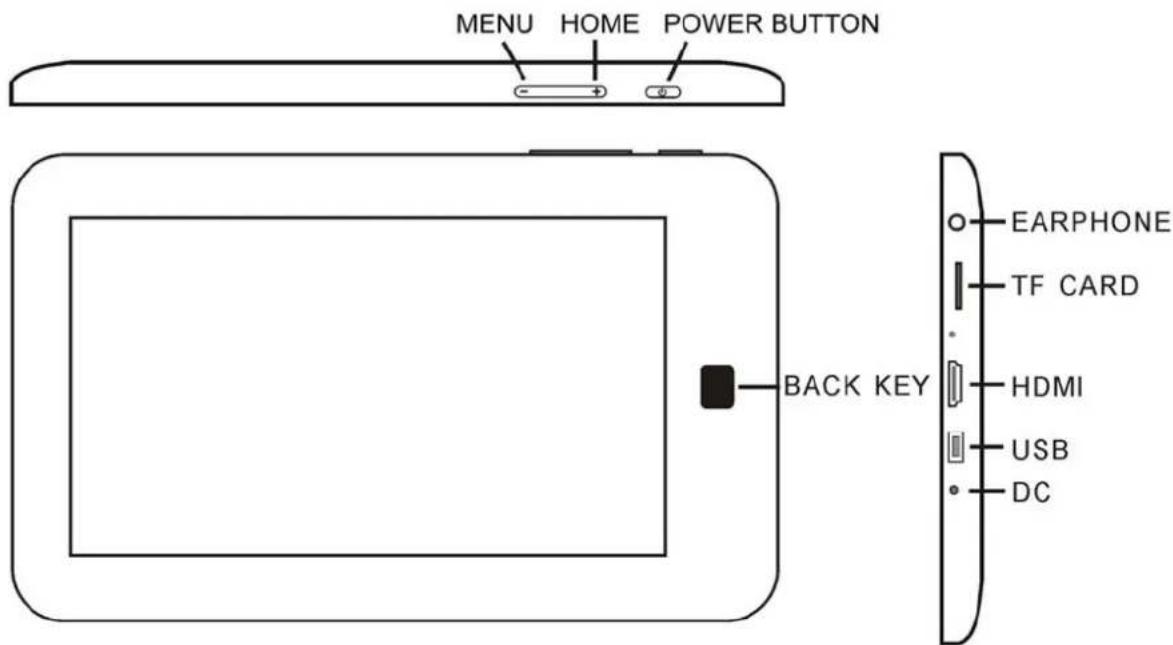 Leotec LPad Space LETAB701 - Appearance and button: - 1