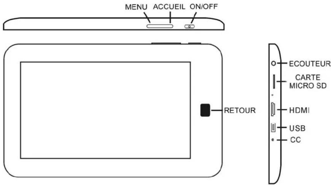 Leotec LPad Space LETAB701 - Aspect et boutons : - 1