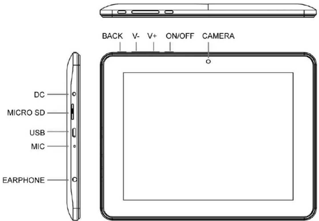 Leotec LPad Quasar LETAB704 - Appearance and button: - 1