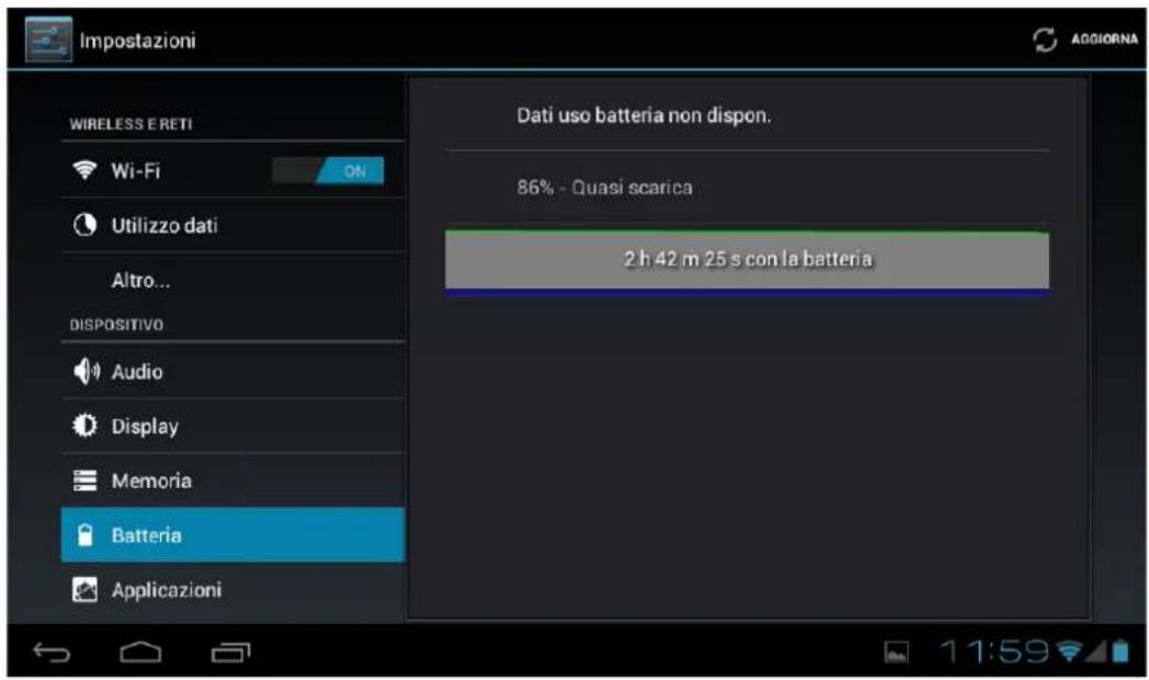 Leotec LPad Nova II LETAB1009 - Batteria: Consente di visualizzare l'utilizzo corrente della batteria. - 1