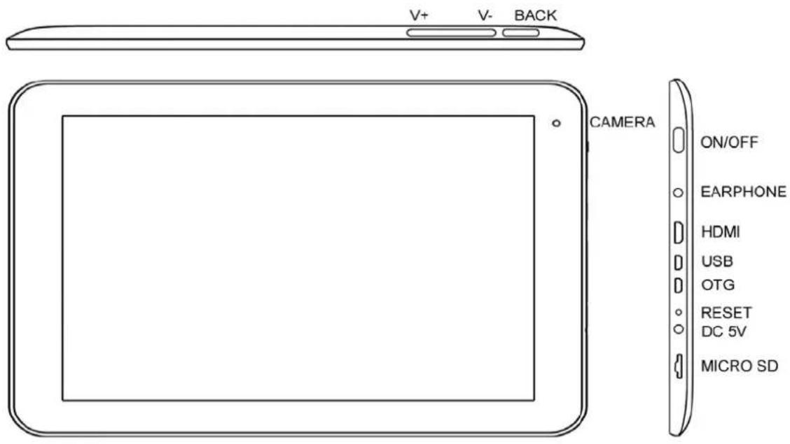 Leotec LPad Nova II LETAB1009 - Appearance and button: - 1