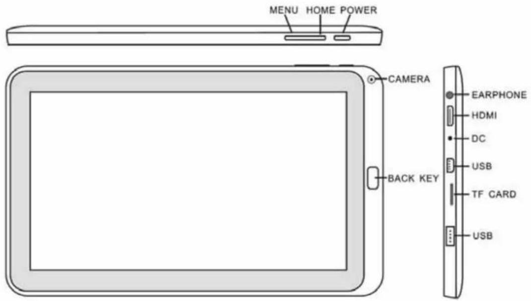 Leotec LPad Universe LETAB1004 - Appearance and button: - 1