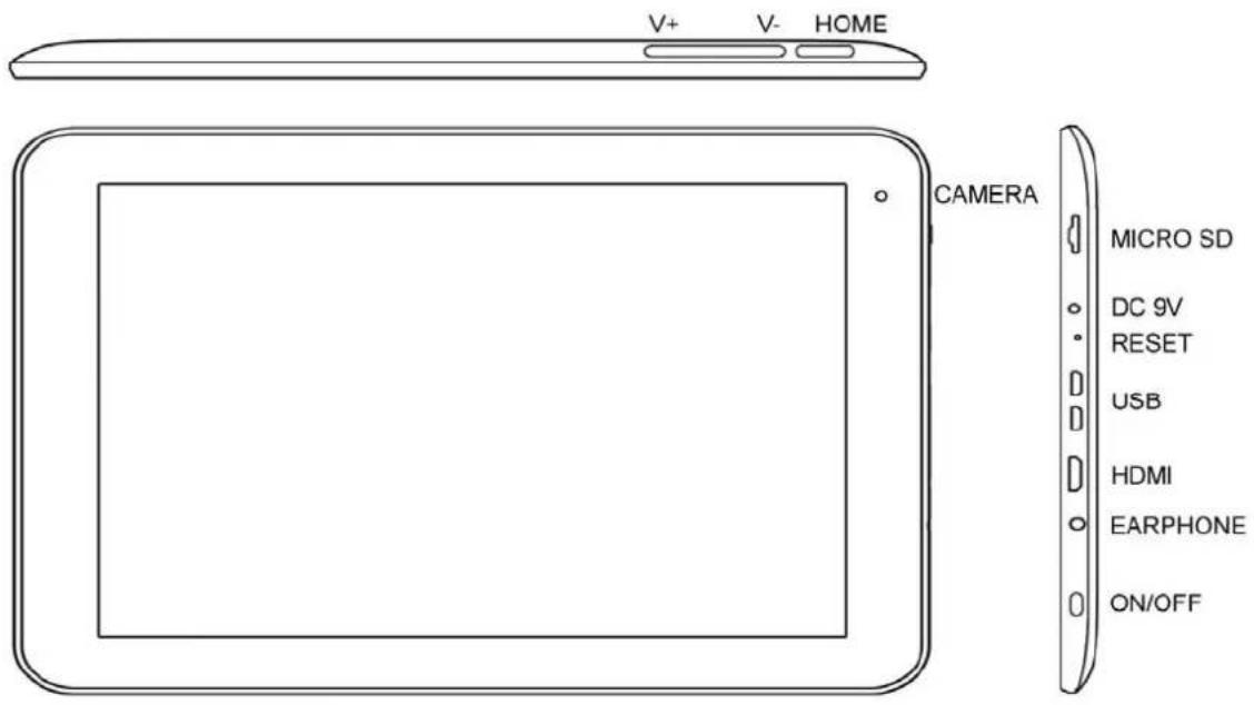 Leotec LPad Universe LETAB1005 - Appearance and button: - 1