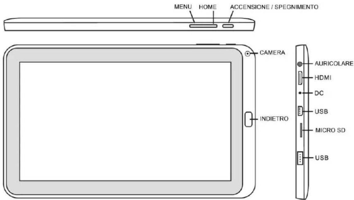 Leotec LPad Univere LETAB1001 - Aspetto e pulsanti: - 1