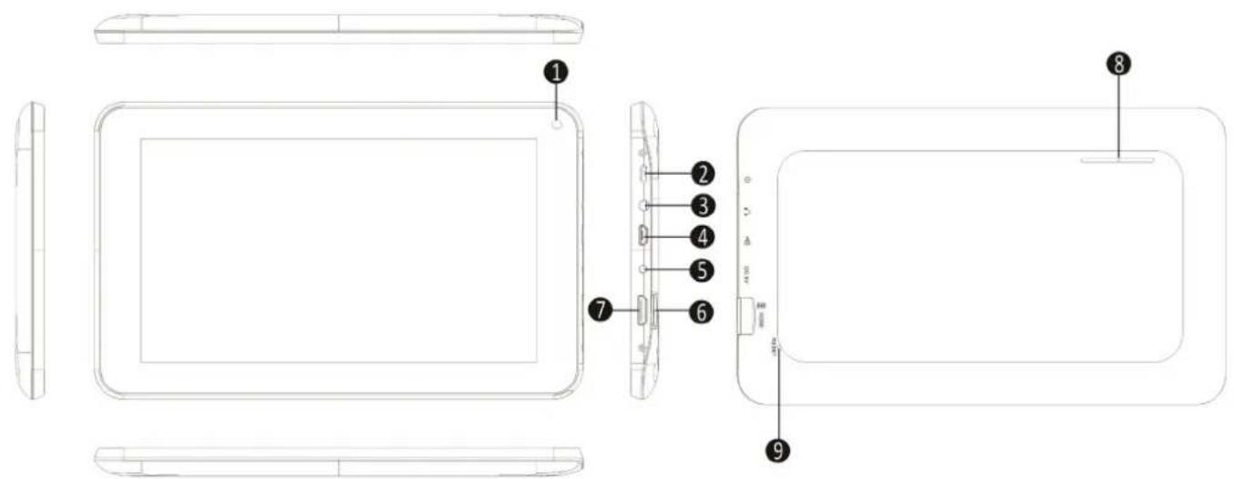 AudioSonic TL3470 - 1