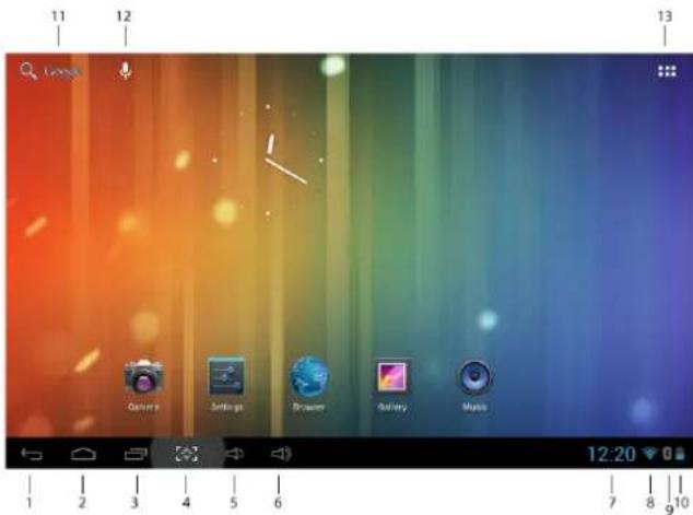 AudioSonic TL3470 - Impostazioni rete 3G*: - 2