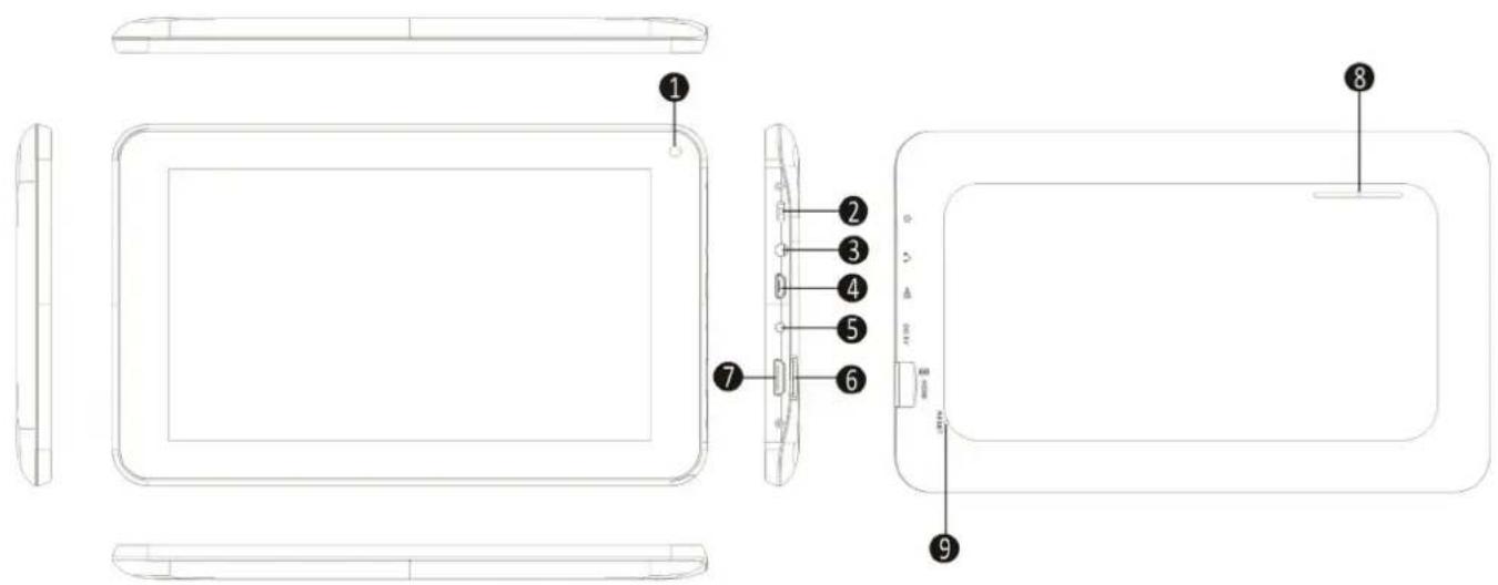 AudioSonic TL3470 - AudioSonic - 1