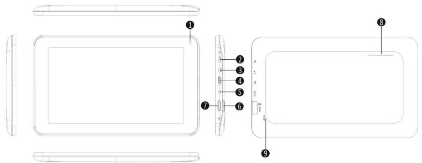 AudioSonic TL3470 - 1