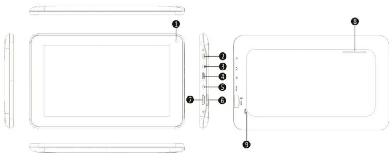 AudioSonic TL3470 - 1