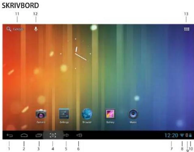 AudioSonic TL3470 - 3G nätverksinställningar*: - 1