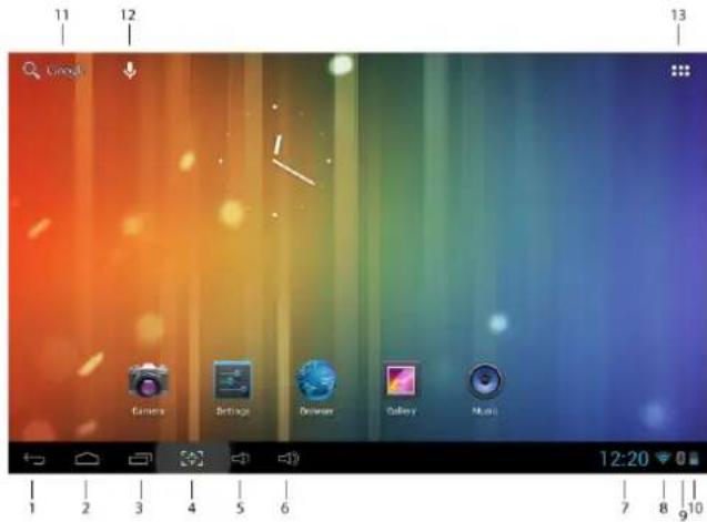 AudioSonic TL3470 - 3G network settings*: - 1