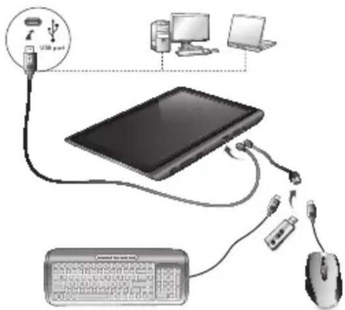 Yarvik Xenta TAB07200 - USB - 2
