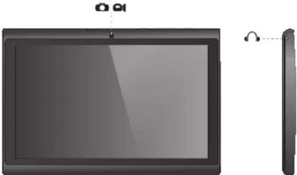 Yarvik Xenta TAB07200 - Buttons & Connections - 1