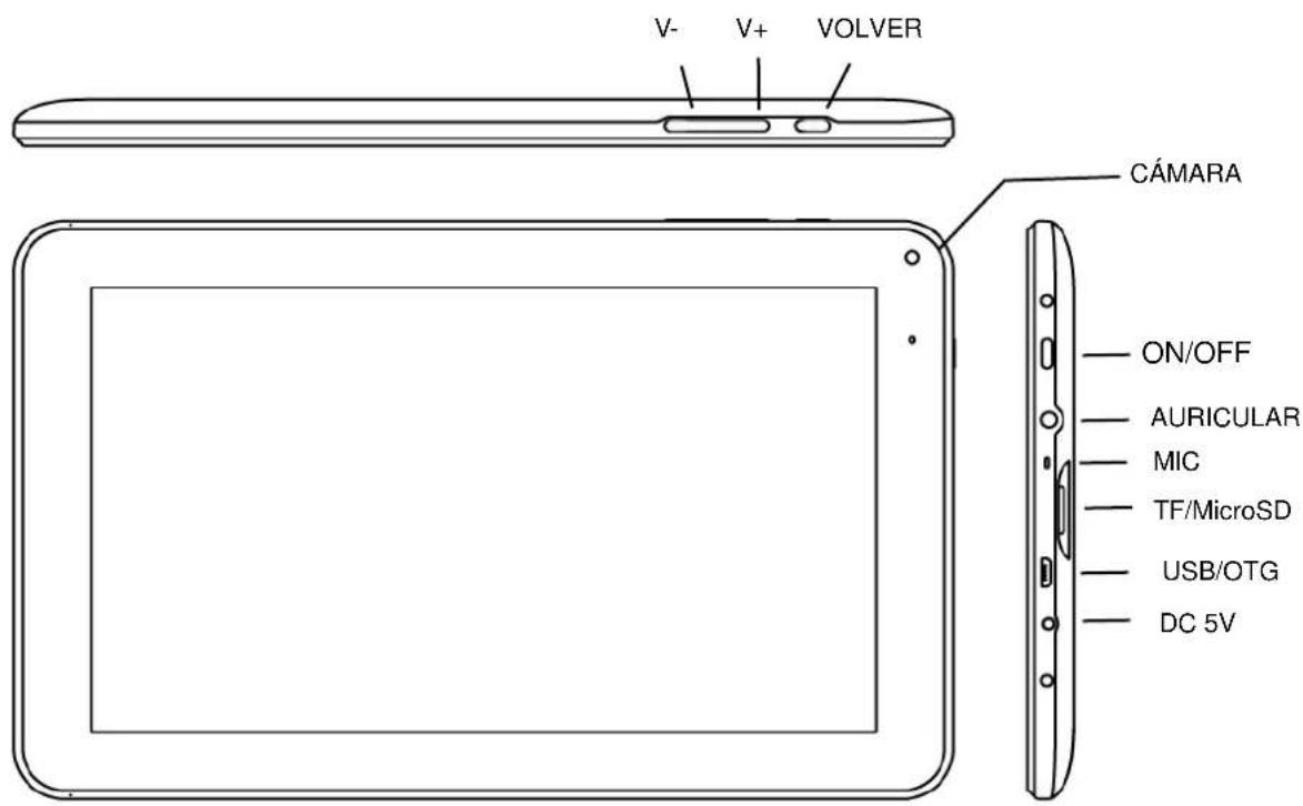 Leotec LPad Quantum S 8 LETAB908 - Apariencia y botones: - 1