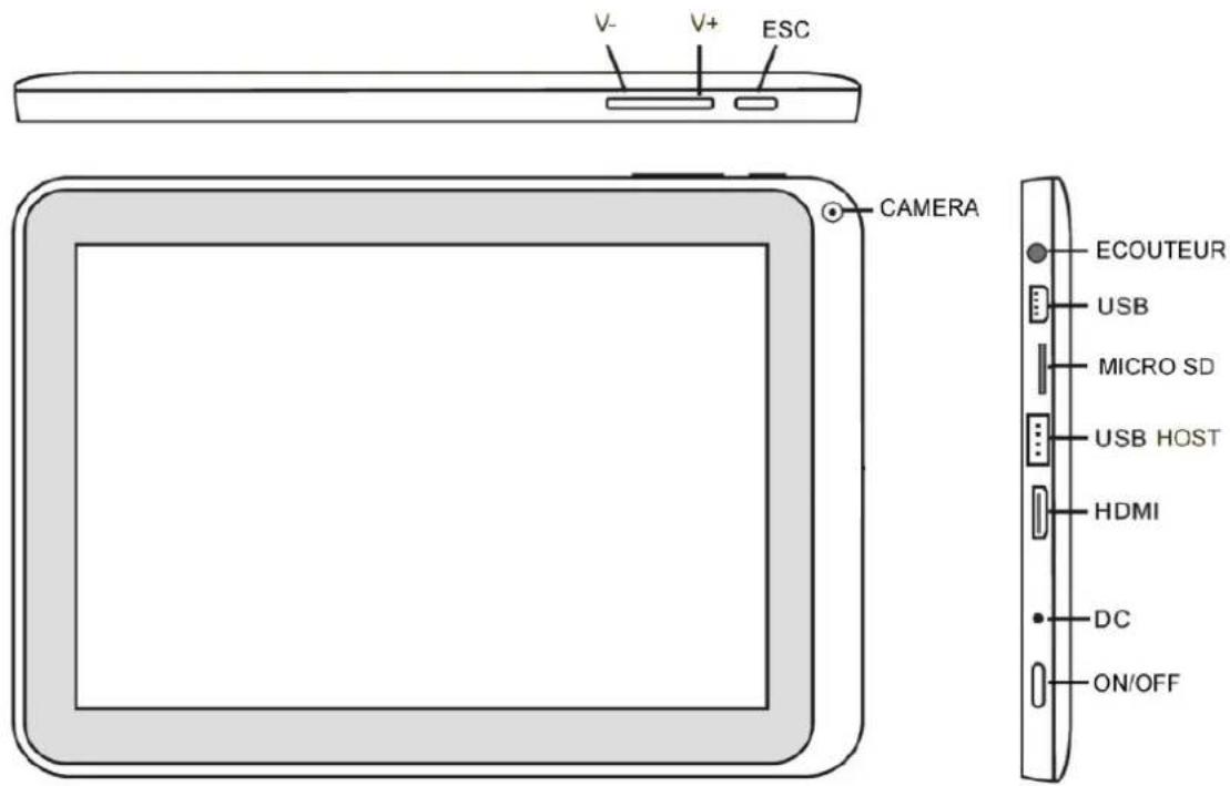 Leotec LPad Polar LETAB907 - Aspect et boutons: - 1