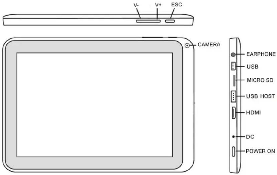 Leotec LPad Polar LETAB907 - Appearance and button: - 1