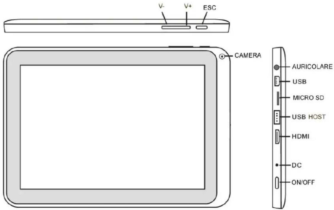 Leotec LPad Polar LETAB907 - Aspetto e pulsanti: - 1