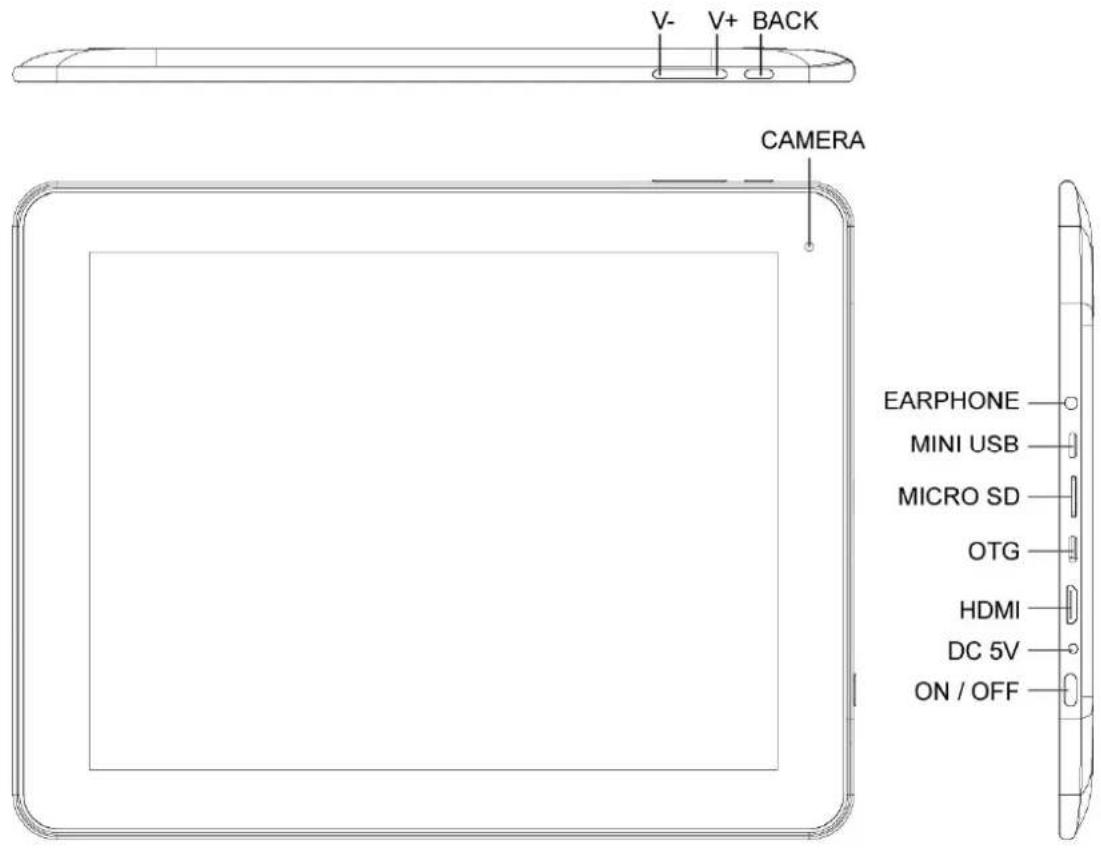 Leotec LPad Nebula LETAB905 - Appearance and button: - 1