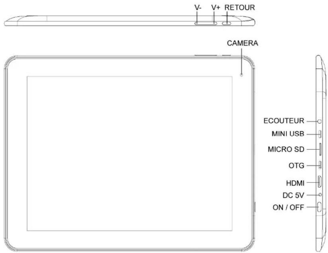 Leotec LPad Nebula LETAB905 - Aspect et boutons: - 1