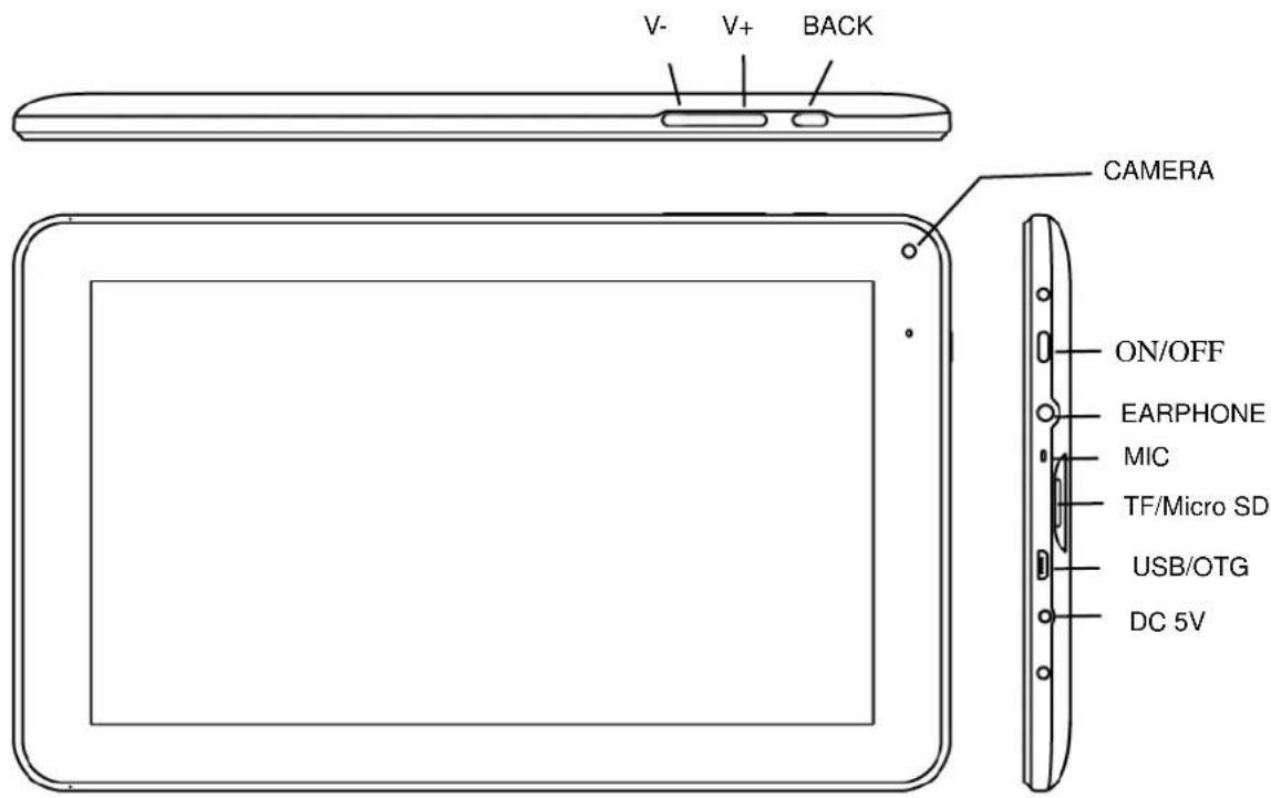 Leotec LPad Quantum S LETAB906 - Aspetto e pulsanti: - 1