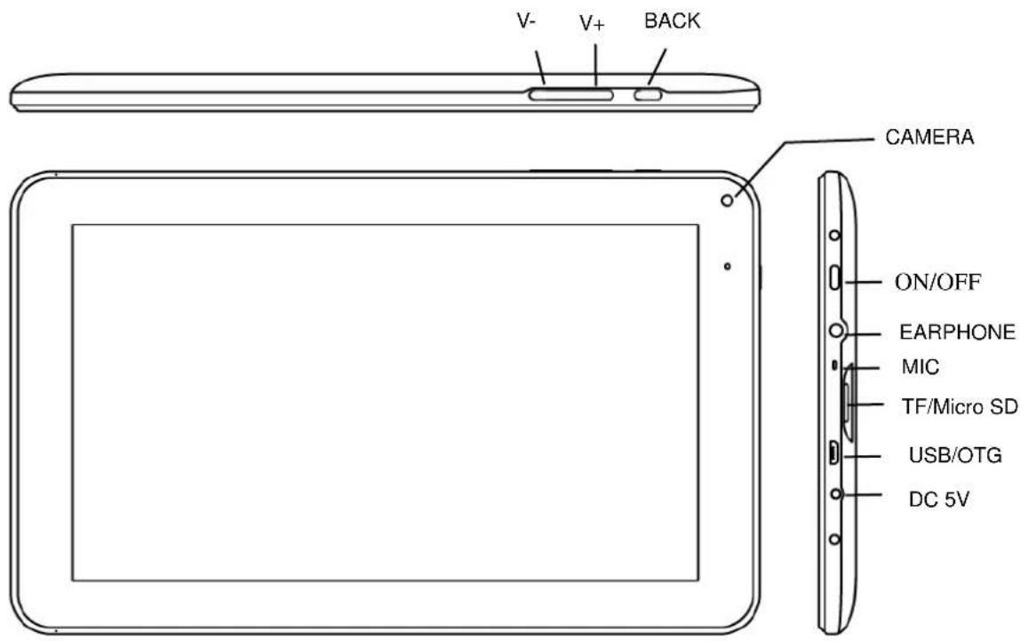 Leotec LPad Quantum LETAB904 - Aspetto e pulsanti: - 1