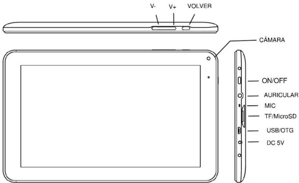 Leotec LPad Quantum LETAB904 - Apariencia y botones: - 1