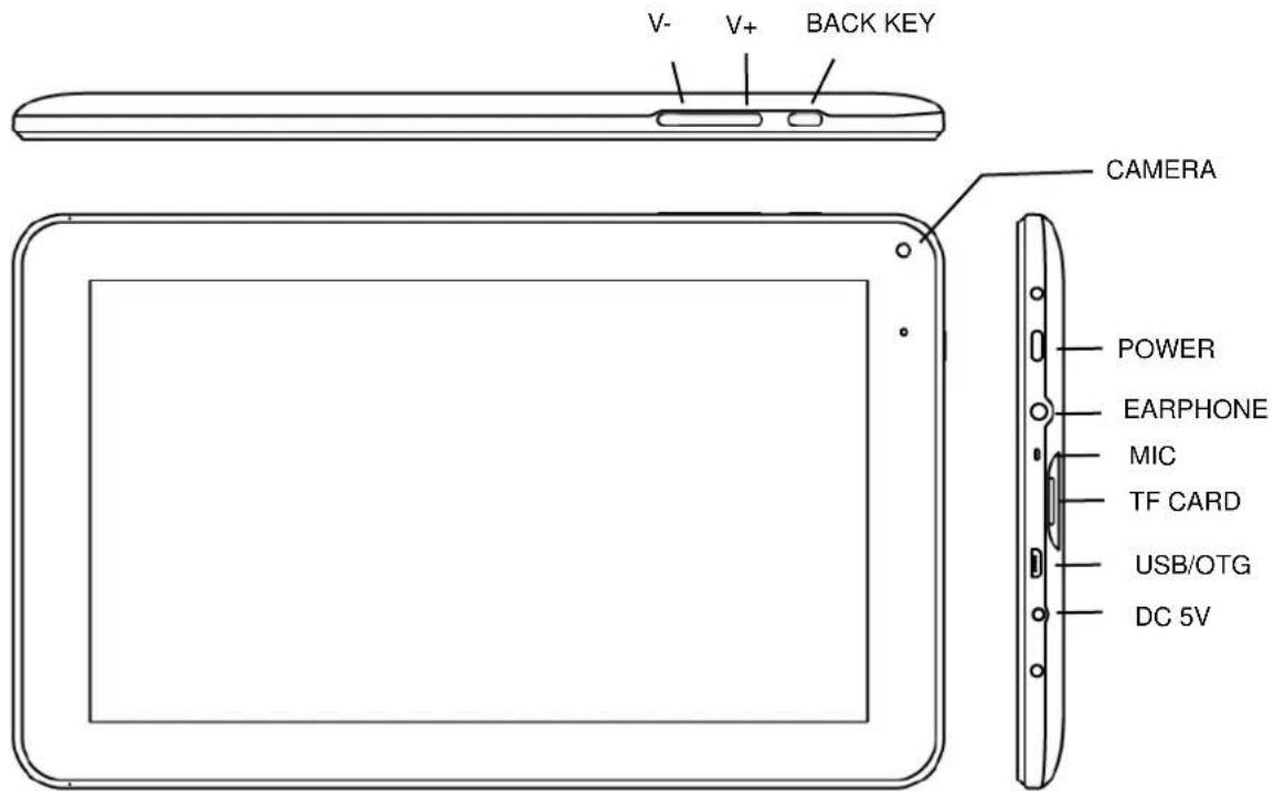 Leotec LPad Quantum LETAB904 - Appearance and button: - 1