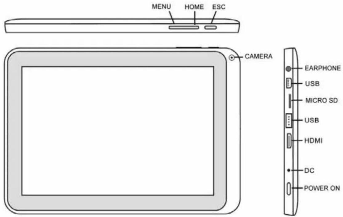 Leotec LPad Comet LETAB901 - Appearance and button: - 1