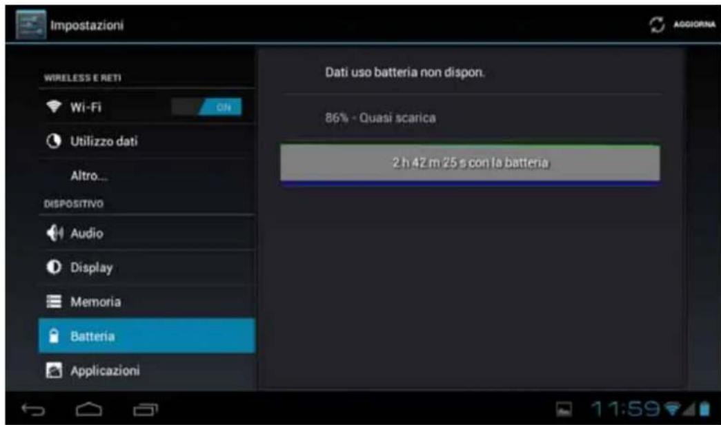 Leotec LPad Comet LETAB901 - Batteria: Consente di visualizzare l'utilizzo corrente della batteria. - 1