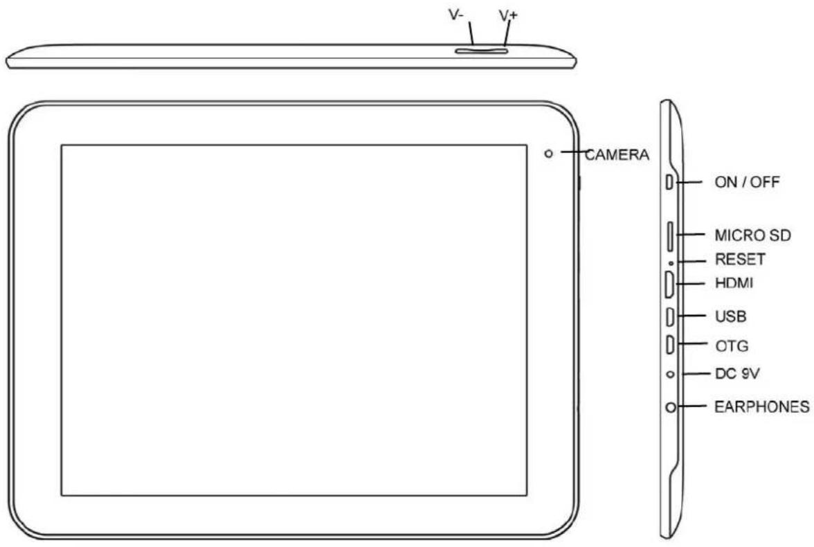Leotec LPad Aurora LETAB903 - Appearance and button: - 1