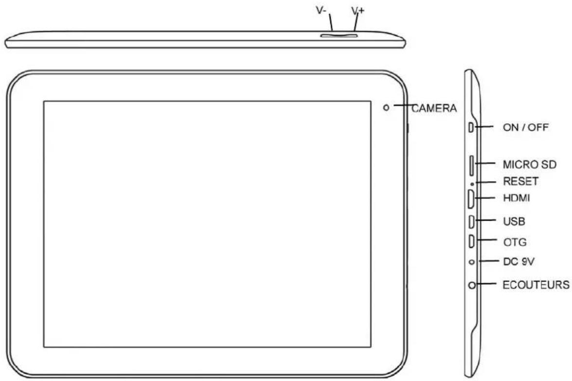 Leotec LPad Aurora LETAB903 - Paramètres - 2