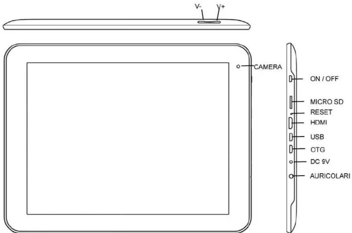 Leotec LPad Aurora LETAB903 - Aspetto e pulsanti: - 1