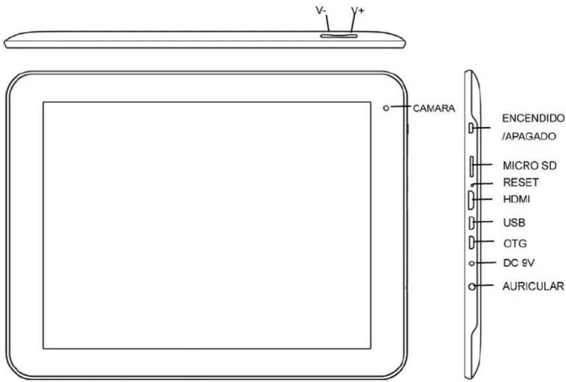 Leotec LPad Aurora LETAB903 - Apariencia y botones: - 1