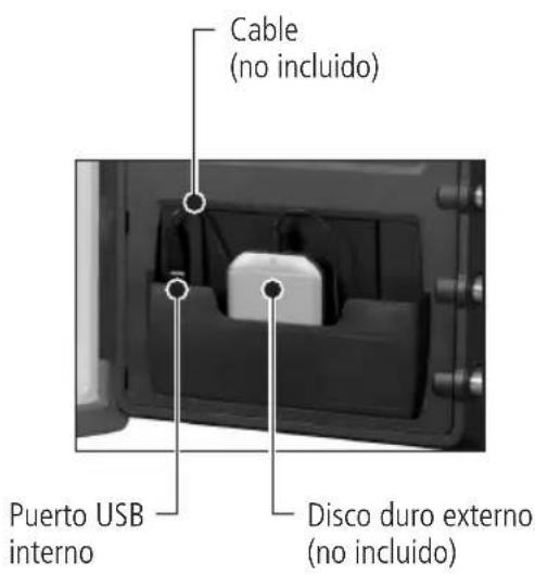 Sentry Electronic FireSafe SFW123GDF - Conexión de un dispositivo de almacenamiento activado por USB - 1