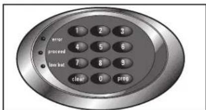 Sentry Executive FireSafe EF3428E - Acceso a la caja fuerte con cerraduras electricas - 1