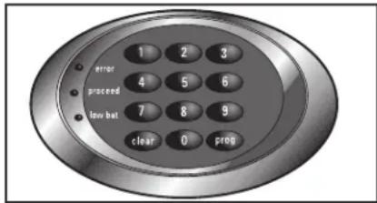 Sentry Executive FireSafe EF4738E - Entrer dans les coffres-forts équipés de serrures électroniques - 1