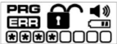 SentrySafe MSW0809 - Identificazione delle icone - 1