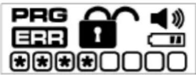 SentrySafe MS5635 - Identificazione delle icone - 1