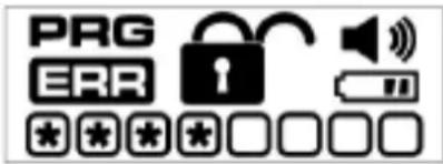 SentrySafe Fire Safe - Identification des icônes - 1