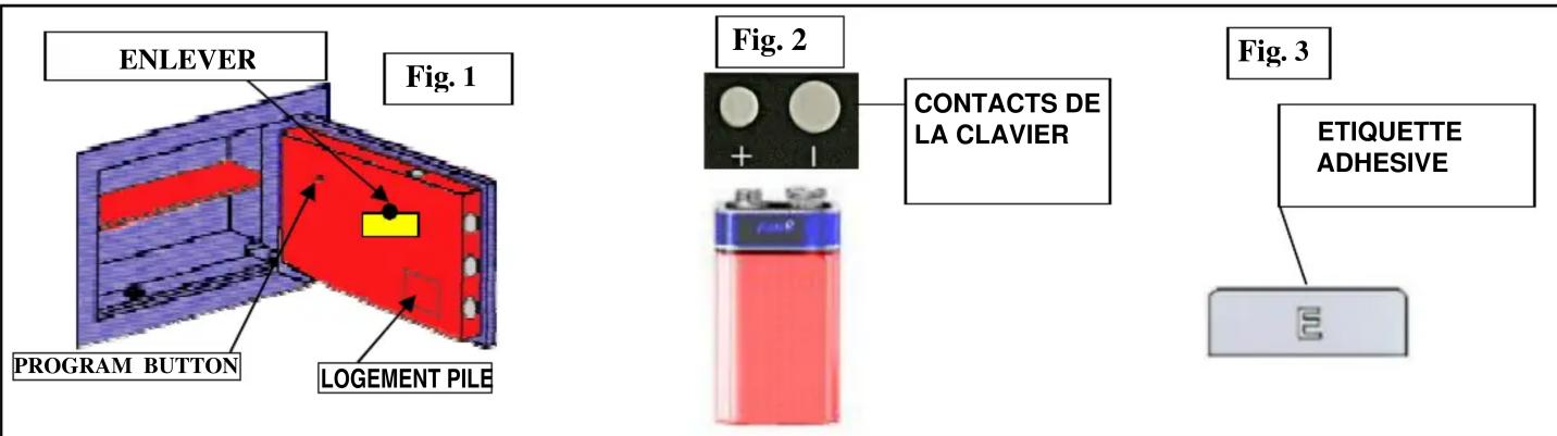 Technomax ST - IMPORTANT - 1