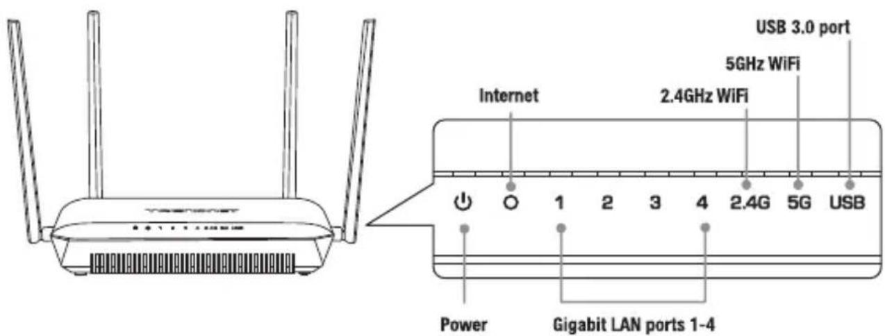 TRENDNET StreamBoost TEW827DRU - Installation - 3