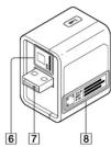 SONY VGPWAR100 - Résolution de problèmes - 2