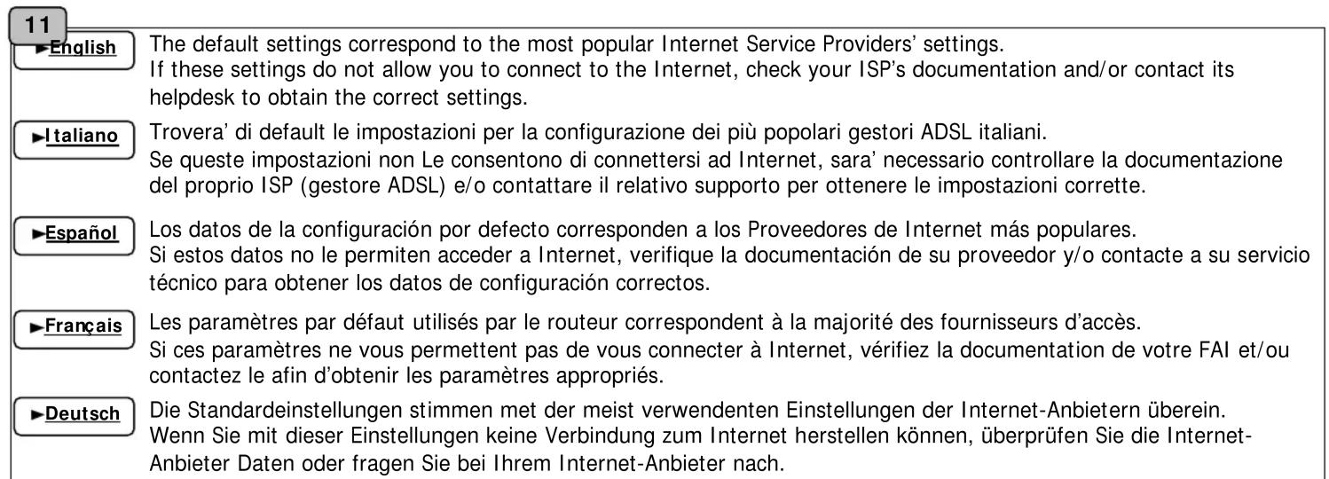 TRUST 16643 - ADSL 2^+ Modem with Router - 15